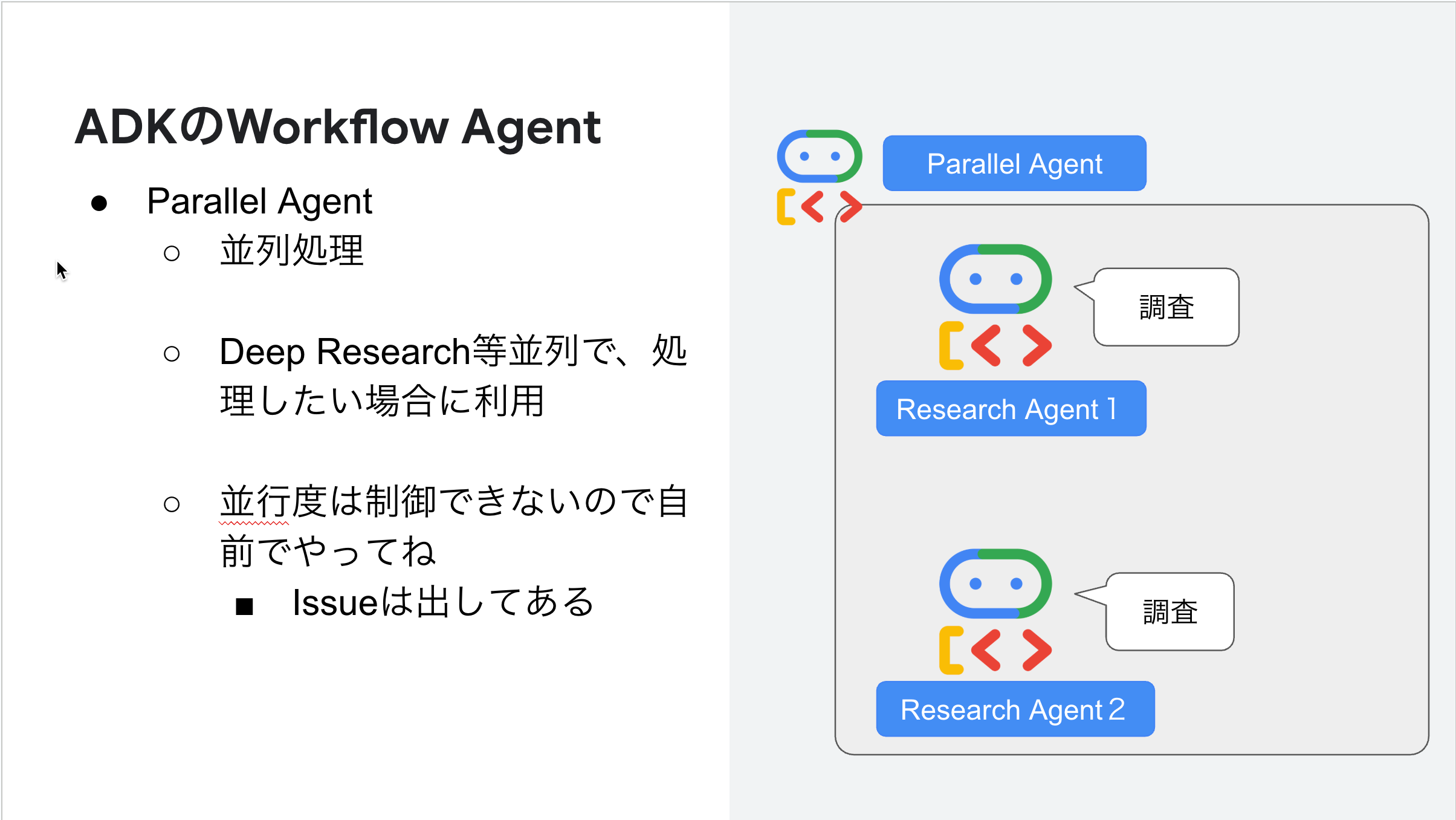 Parallel Agent